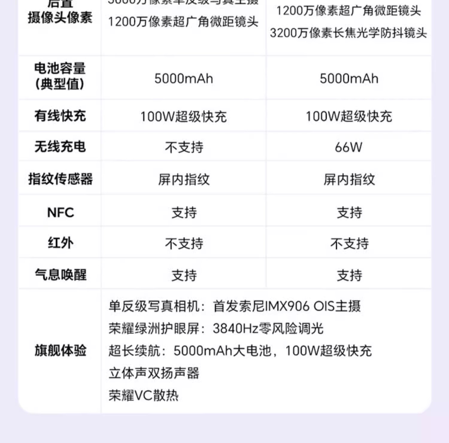 防爆智能手機(jī)
