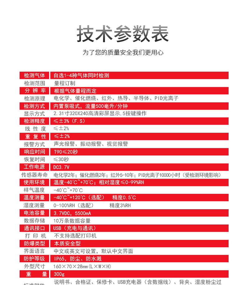 MS400便攜式氣體檢測(cè)儀