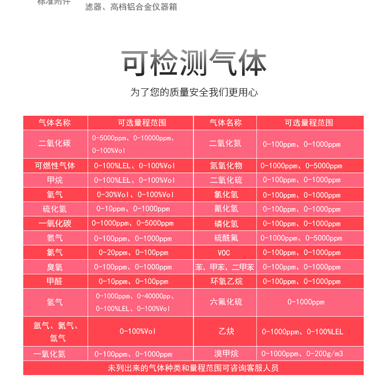 MS400便攜式氣體檢測(cè)儀